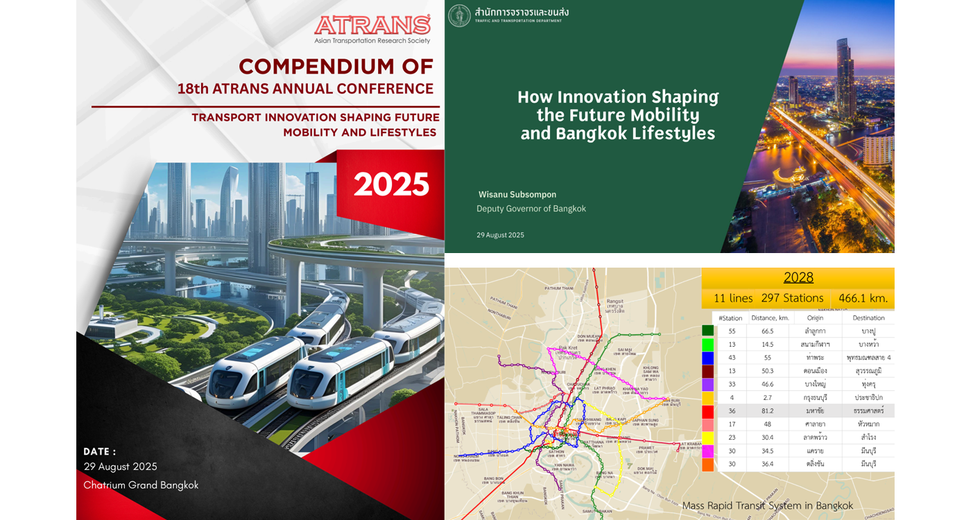 Compendium of 18th ATRANS Annual Conference